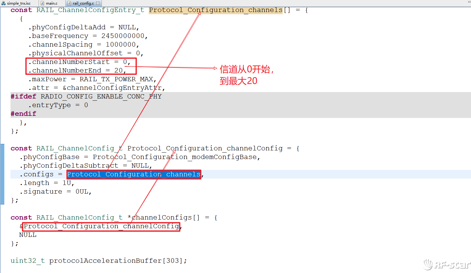 无线通信方案厂商