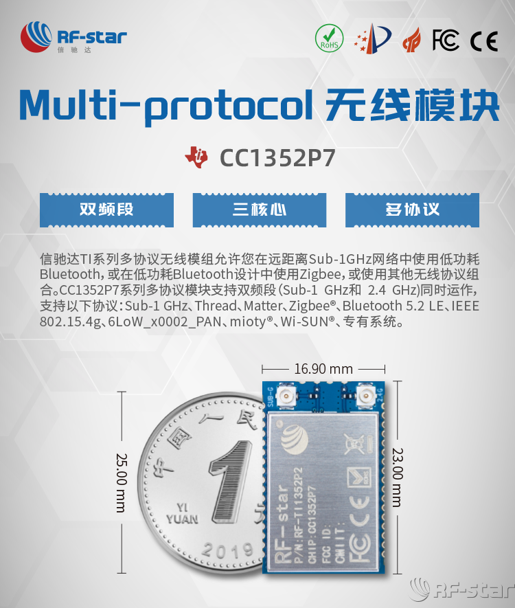 乐虎游戏RF-TI1352P2双频段多协议模块