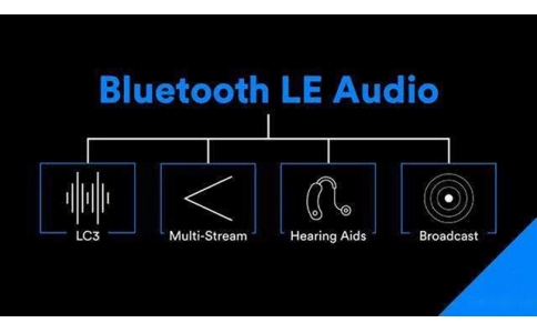 一文看懂最新蓝牙5.2 LE Audio技术如何打破经典蓝牙音频垄断地位