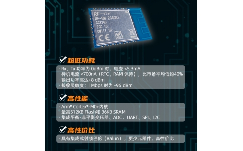 乐虎游戏科技 CC2340系列超低功耗蓝牙模块RF-BM-2340B1预售火热进行中