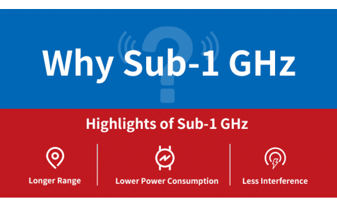 Sub-1G物联网五大应用场景及主流无线模组推荐