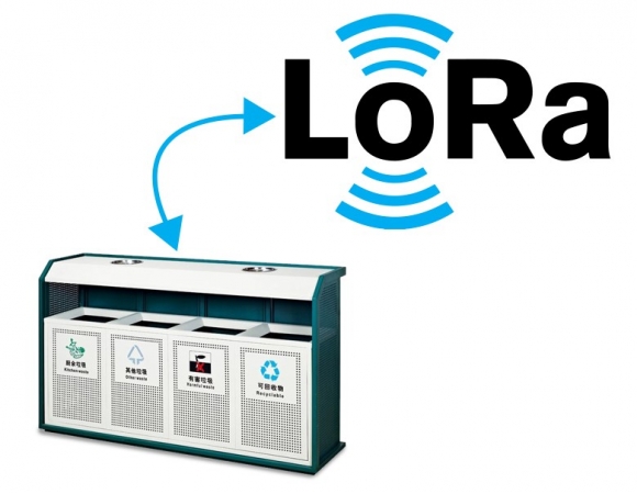 An intelligent garbage can scheme based on Lora TDMA algorithm