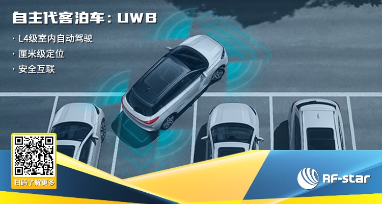 自主代客泊车：UWB